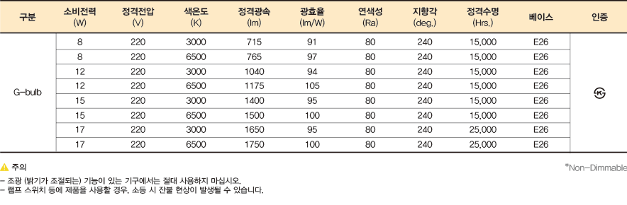 08ddeaf9b6a24ec64bed9aaa26ee0e2a_1552545782_8468.png